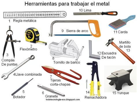 diccionario de utiles metalmecanica|TechDico .